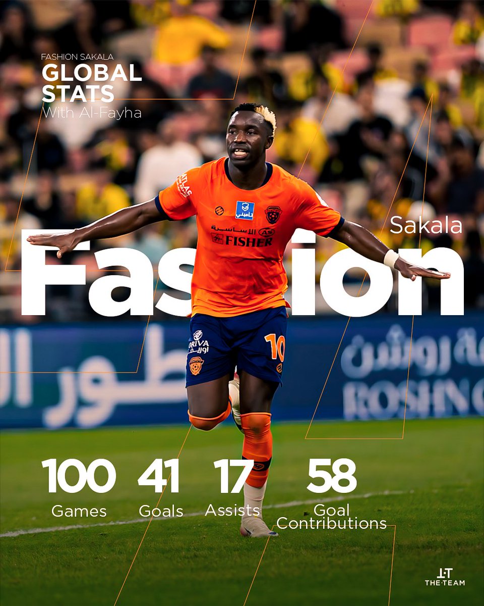 fashion sakala jnr tweet media