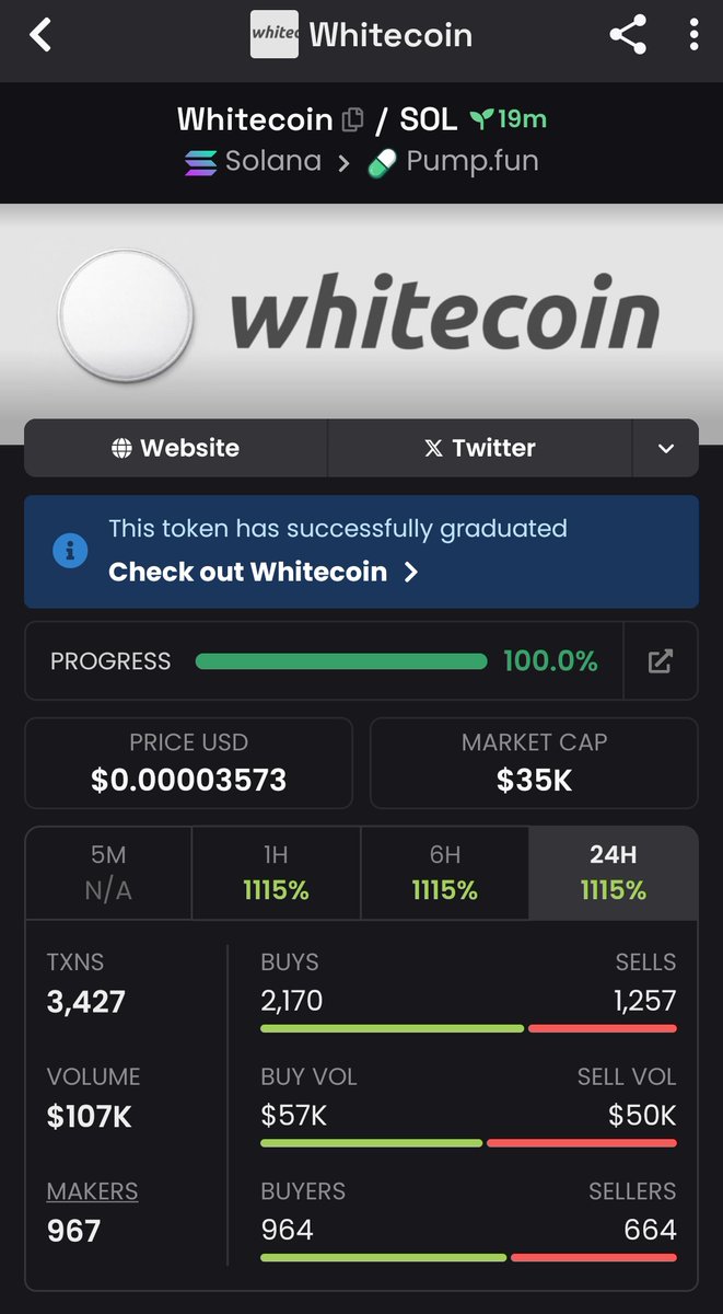 Sol cryptoking 💎💱💴💰🚀 tweet media