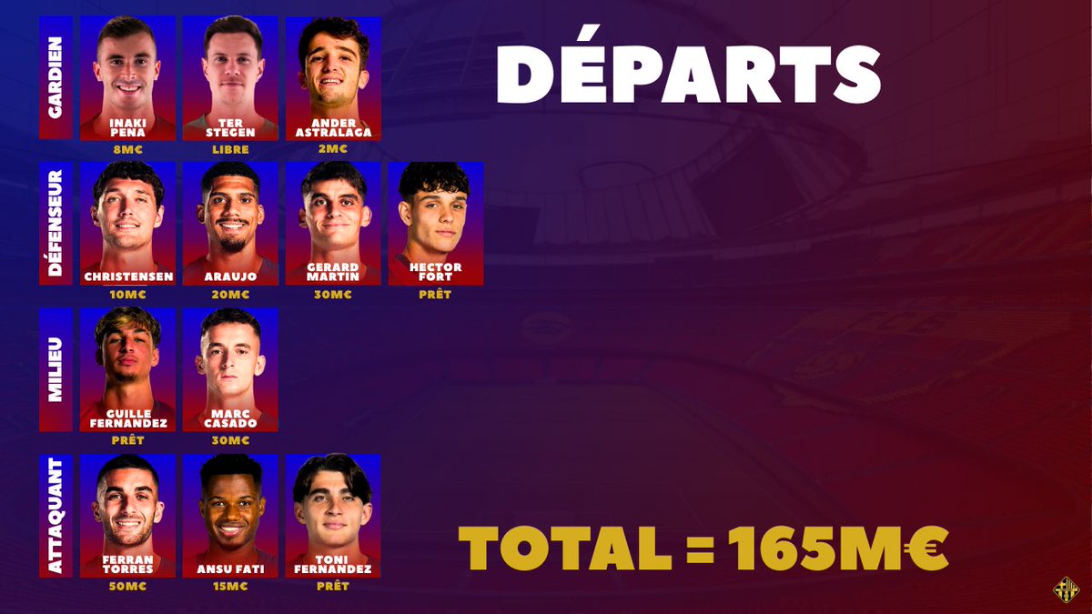 Barça News tweet media