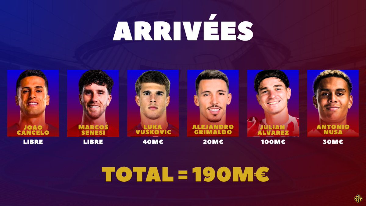 Barça News tweet media