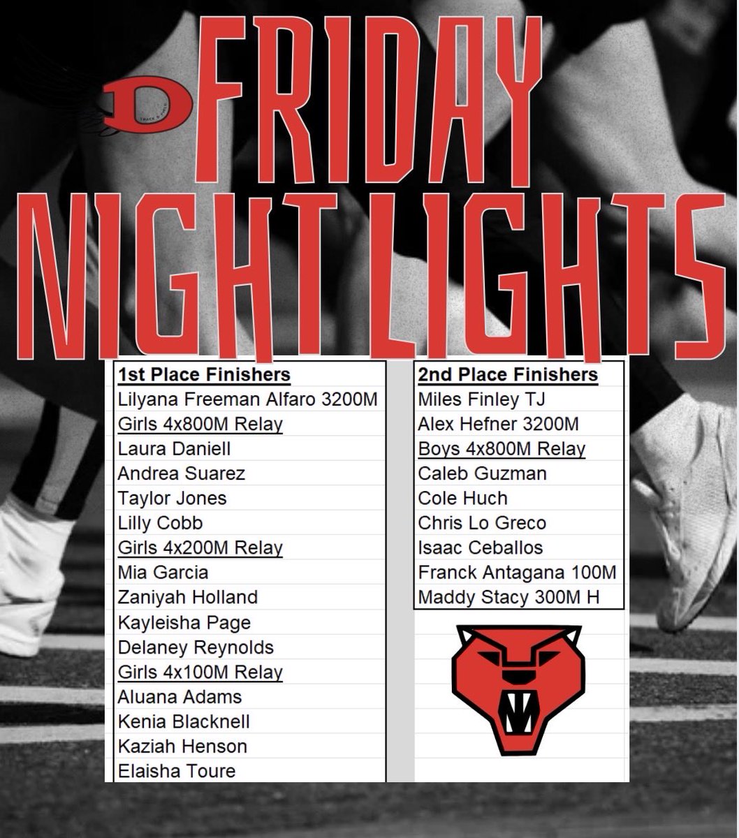 Dalton Track 24 tweet media