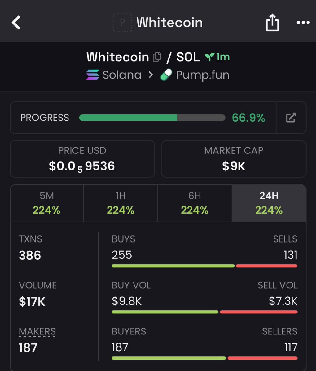 Sol cryptoking 💎💱💴💰🚀 tweet media