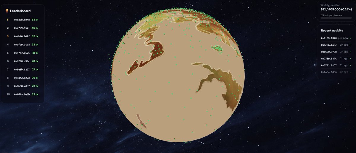 Green World tweet media