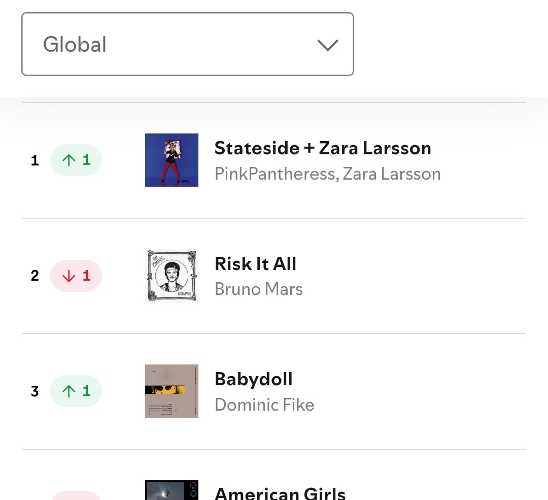 Folk ⸆⸉ Swift Charts tweet media