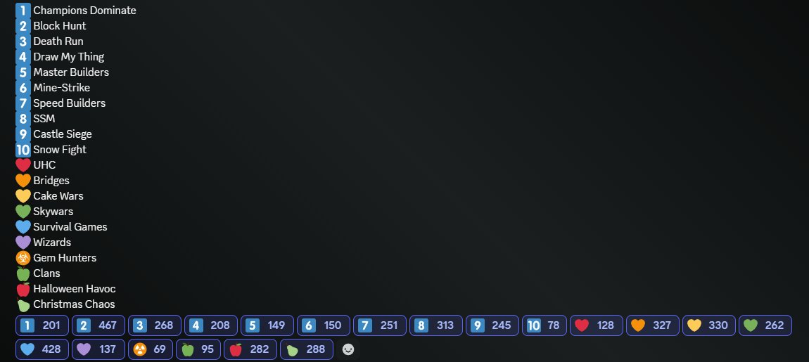 Mineplex tweet media