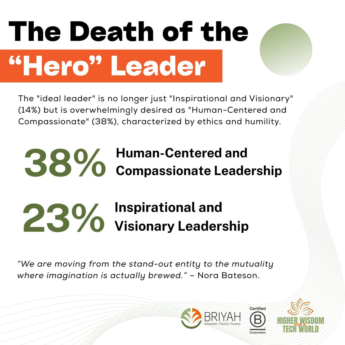 Briyah Institute tweet media