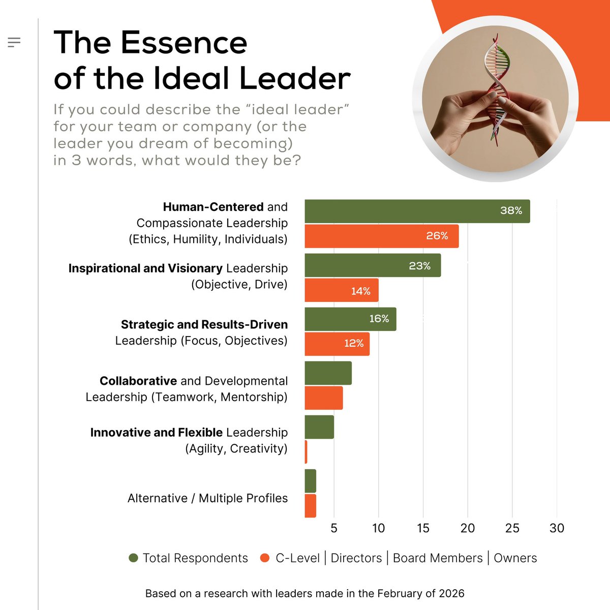 Briyah Institute tweet media