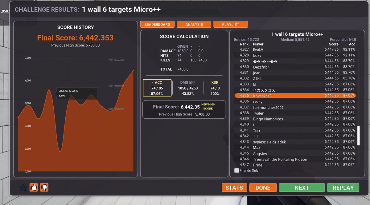 Astry 874 tweet media