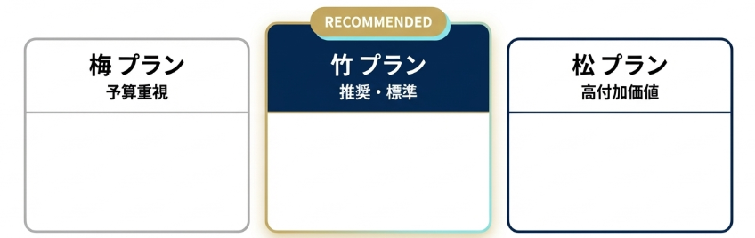 あややん tweet media