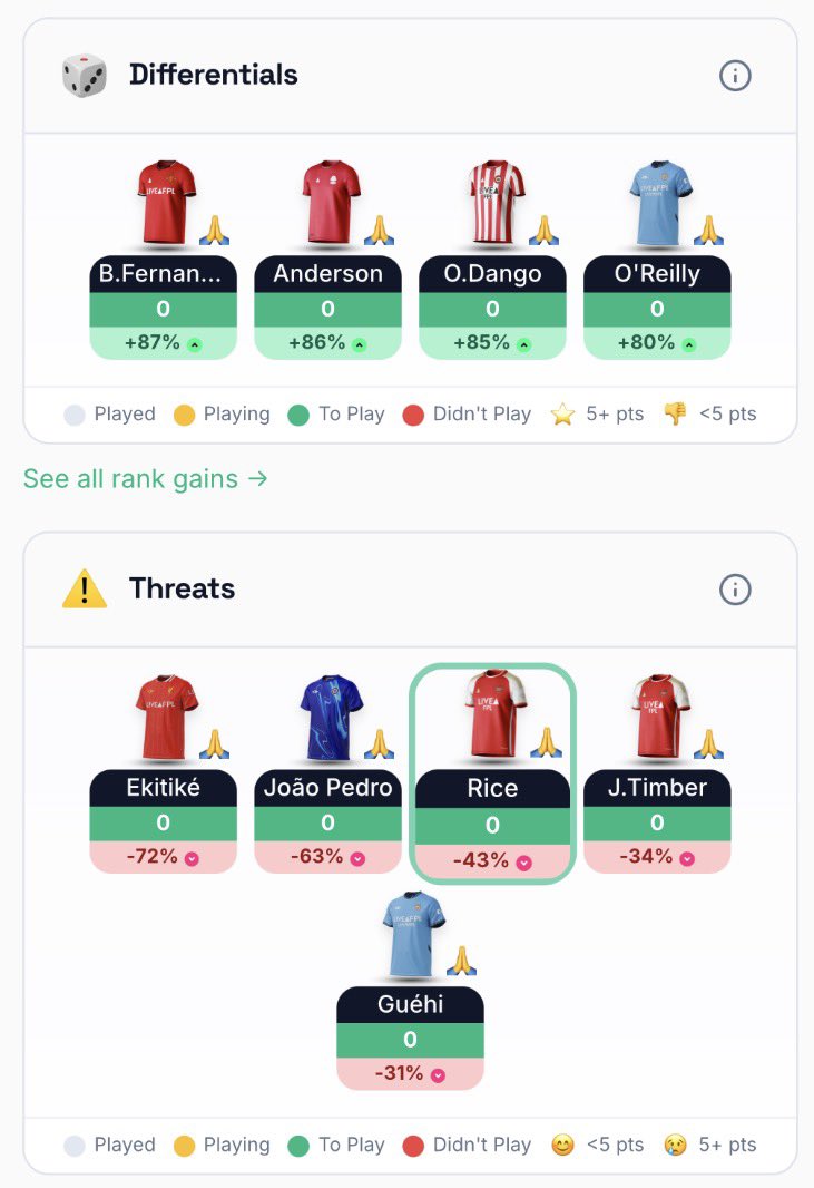 Steady FPL tweet media