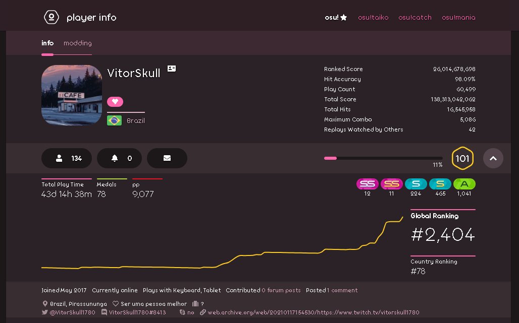 Noumen Break tweet media