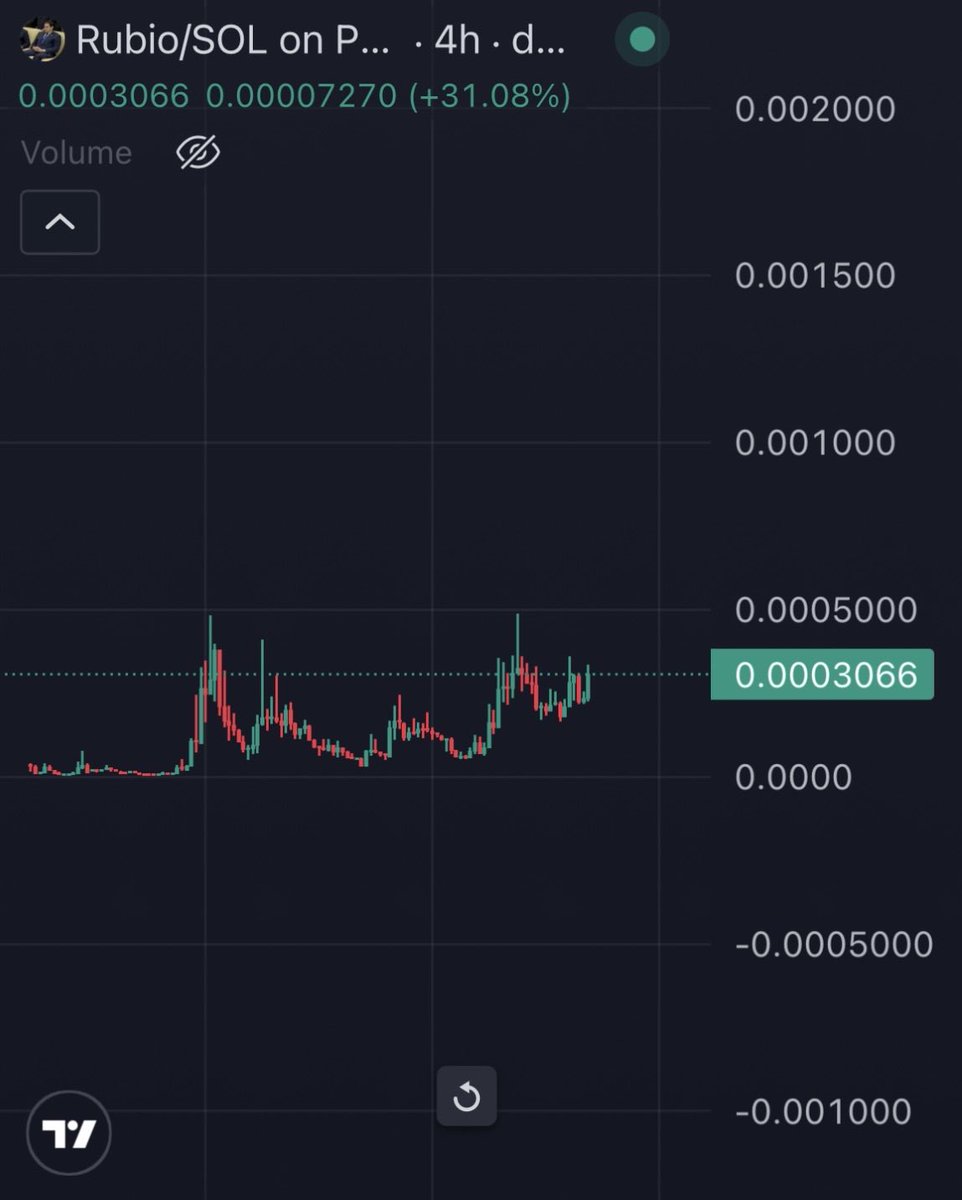 Mrpunk.eth tweet media