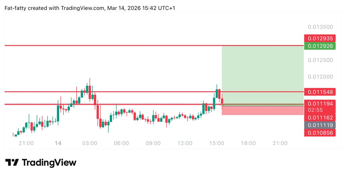 UNKNOWN TRADER tweet media