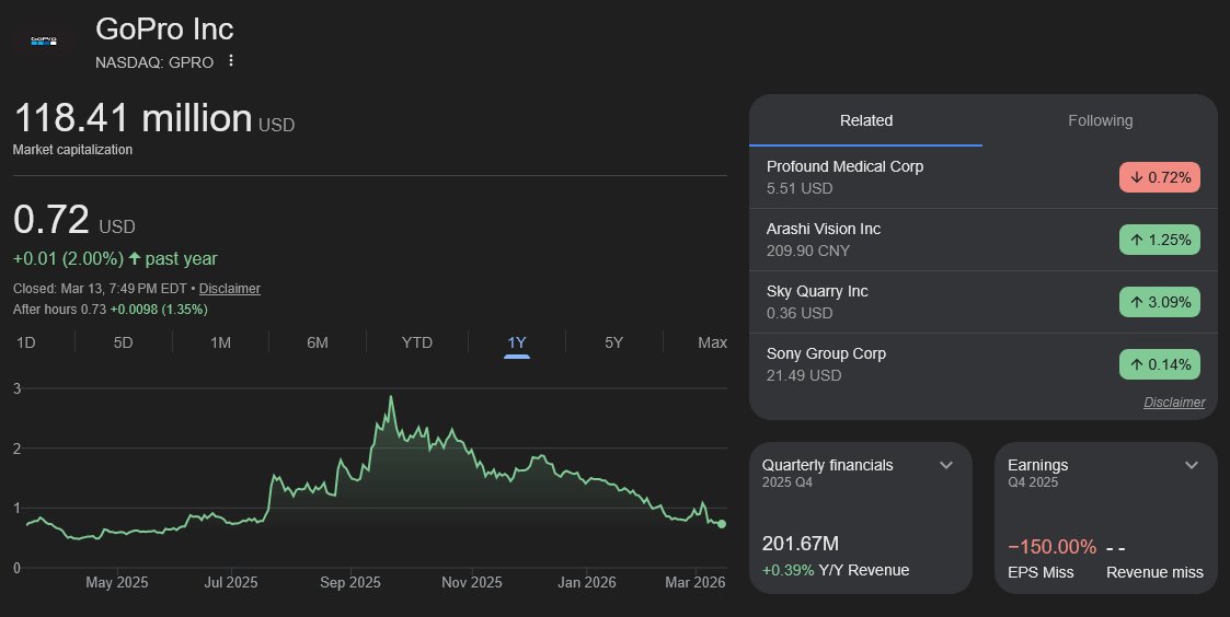 Maps of Ethiopia tweet media