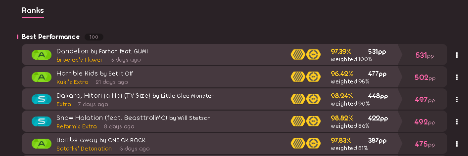 Noumen Break tweet media