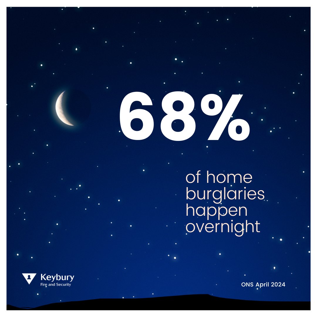 Keybury F&S tweet media