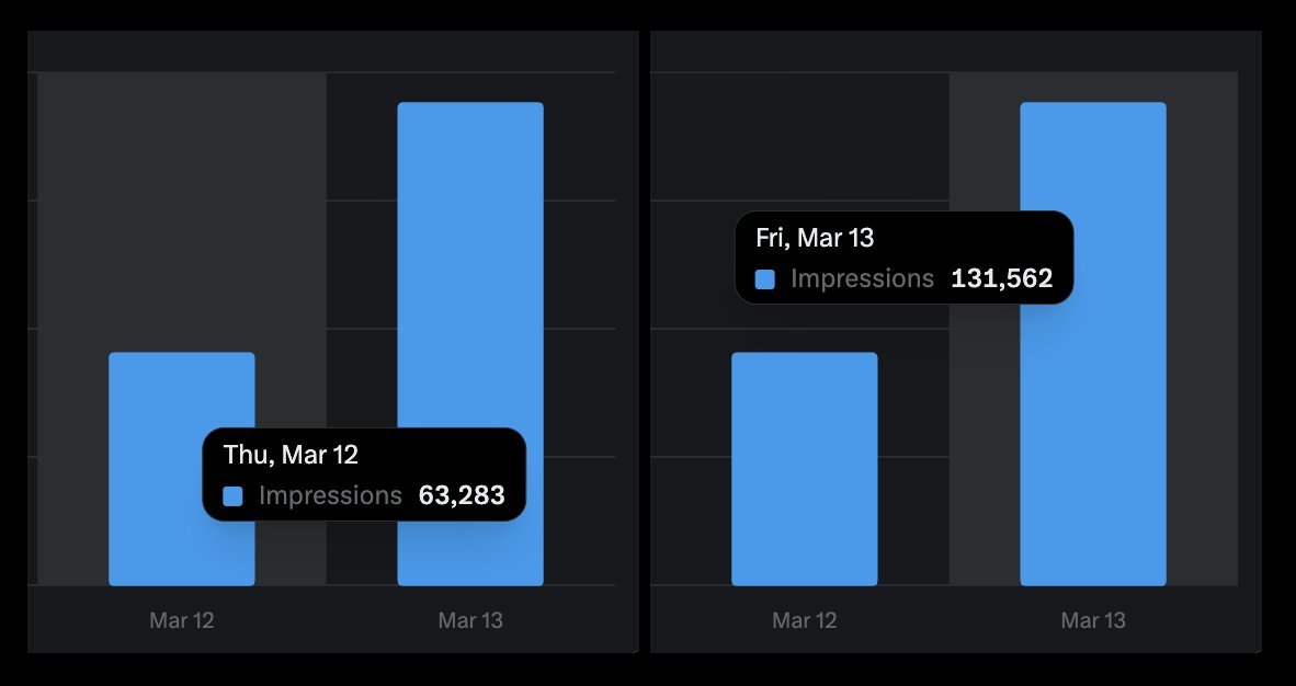 Logan Lee tweet media