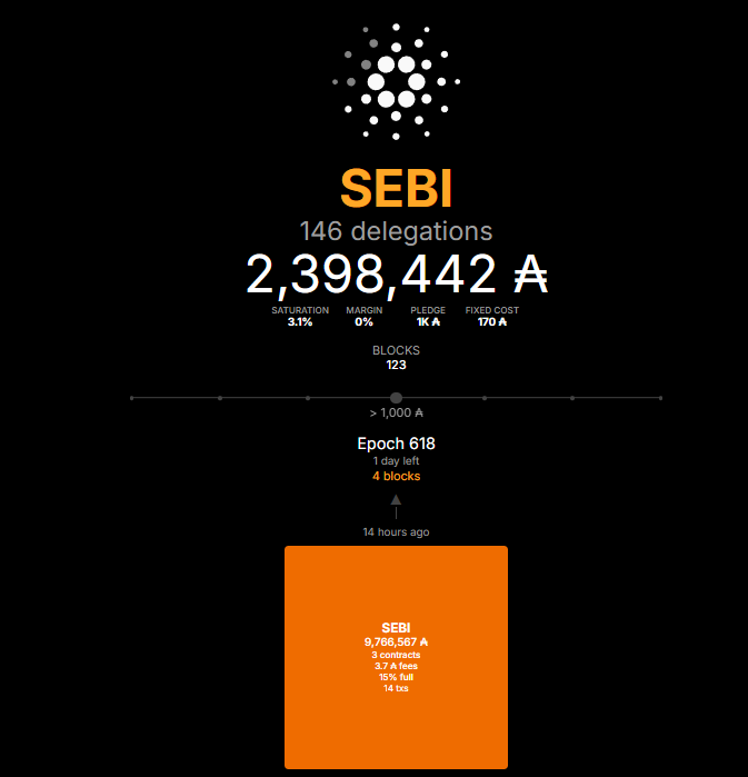 Sssebi🦁 tweet media