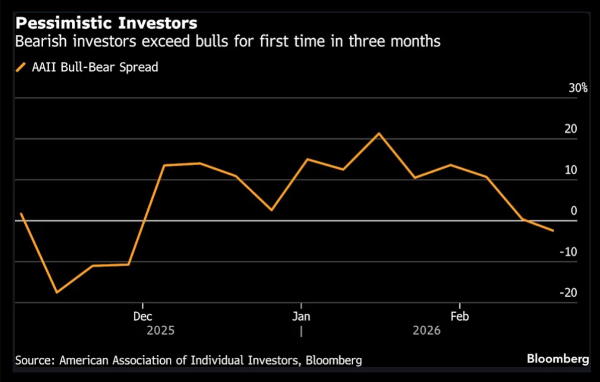 Golden Bear Capital tweet media