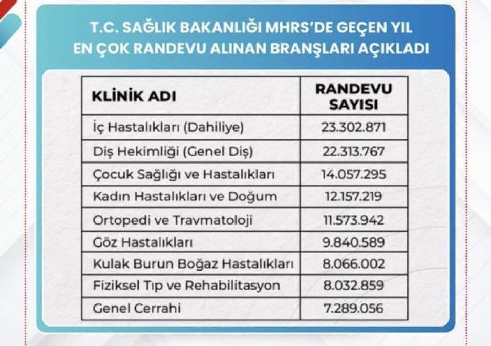 Melek Arslanoğlu tweet media