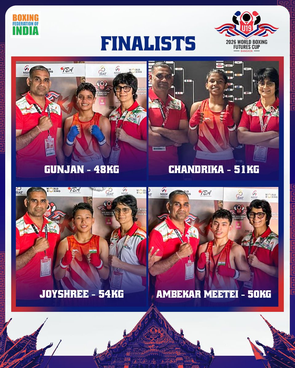 BFI_official's tweet photo. 🥊 History in the making in Bangkok! 🥊
​India storms into the finals of the 2026 World Boxing Futures Cup with 4 powerhouse finalists leading the global tally! 🇮🇳 Our young champions are proving why India is a force to be reckoned with in the ring. https://t.co/dNPWmk9gUY