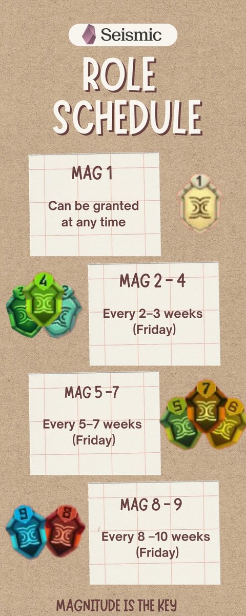 Zazzy Stardust tweet media