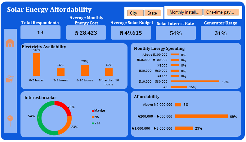 Jay on Data tweet media