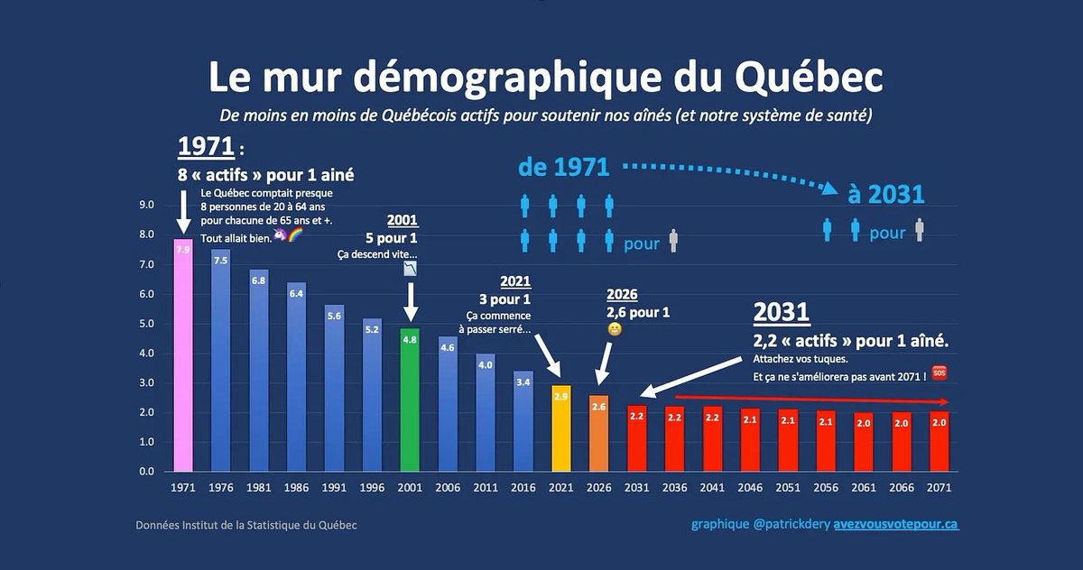 Christian Montmarquette tweet media