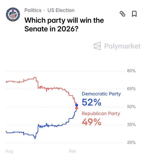 Leading Report tweet media