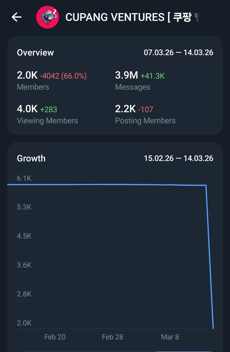 Tomket Lovers | Trading & Airdrop tweet media