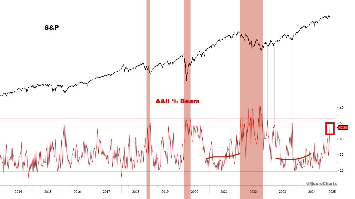 Mandelbrot tweet media