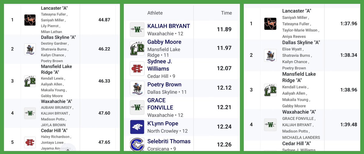 Gabrielle “Gabby” Moore tweet media