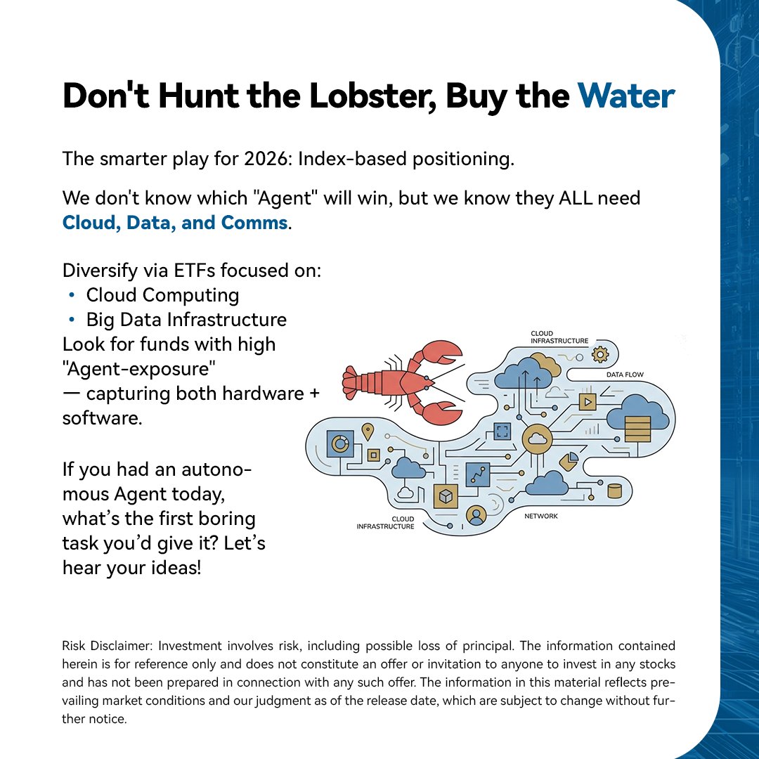 ChinaAMC_HQ's tweet image. #TechInsight The Rise of OpenClaw: AI’s Next Big Leap &amp;amp; What It Means for Your Portfolio

260,000 GitHub stars in just 4 months?  The "OpenClaw" (Electronic Lobster) craze is more than a viral meme.

If you missed the $NVDA surge, don't miss the Agent Era. Here is why the