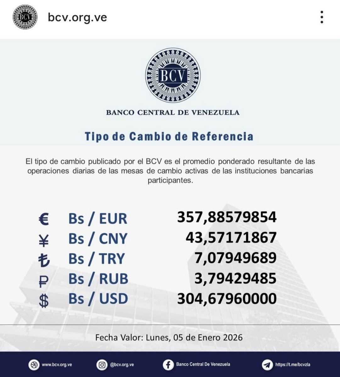 María Gabriela Arocha tweet media