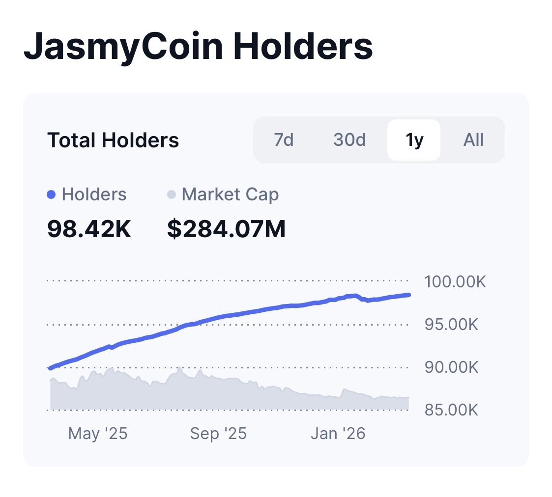 Jasmy Poland tweet media