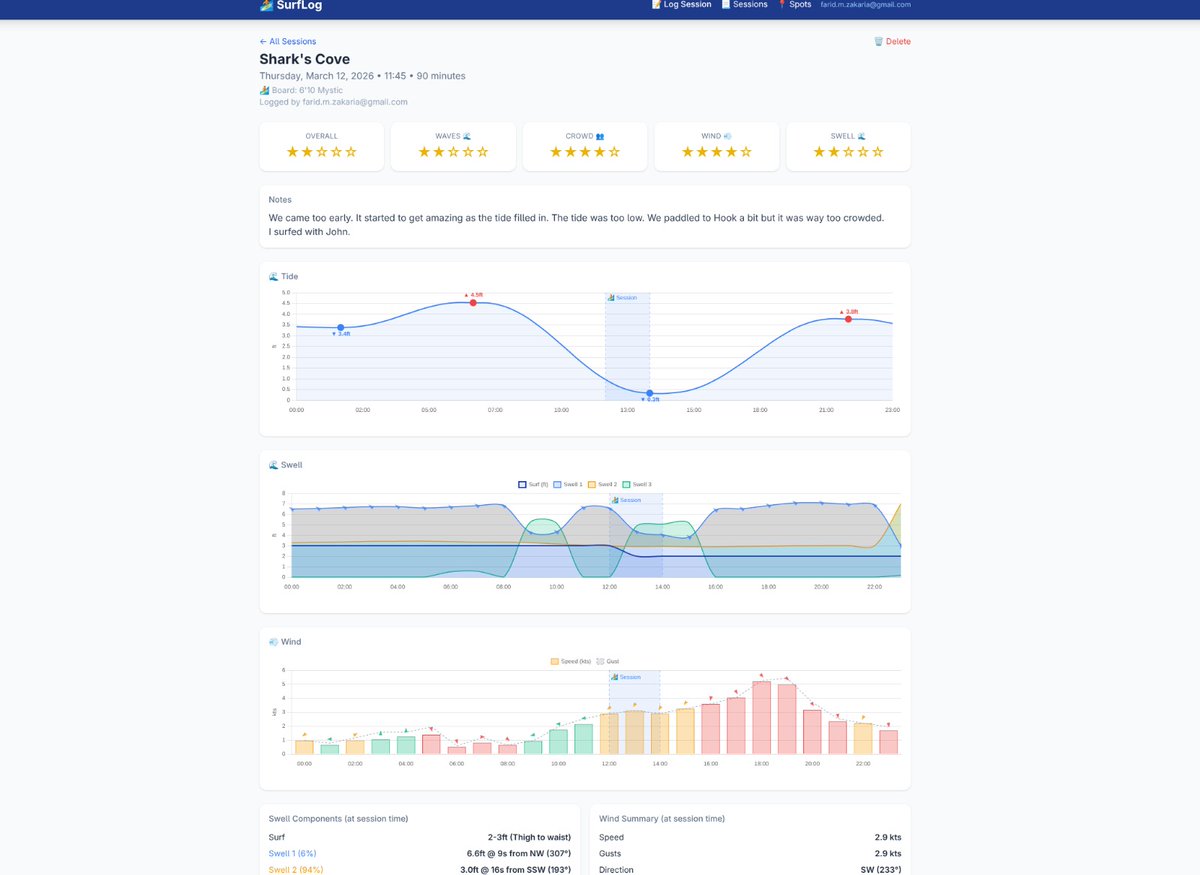 Farid Zakaria tweet media