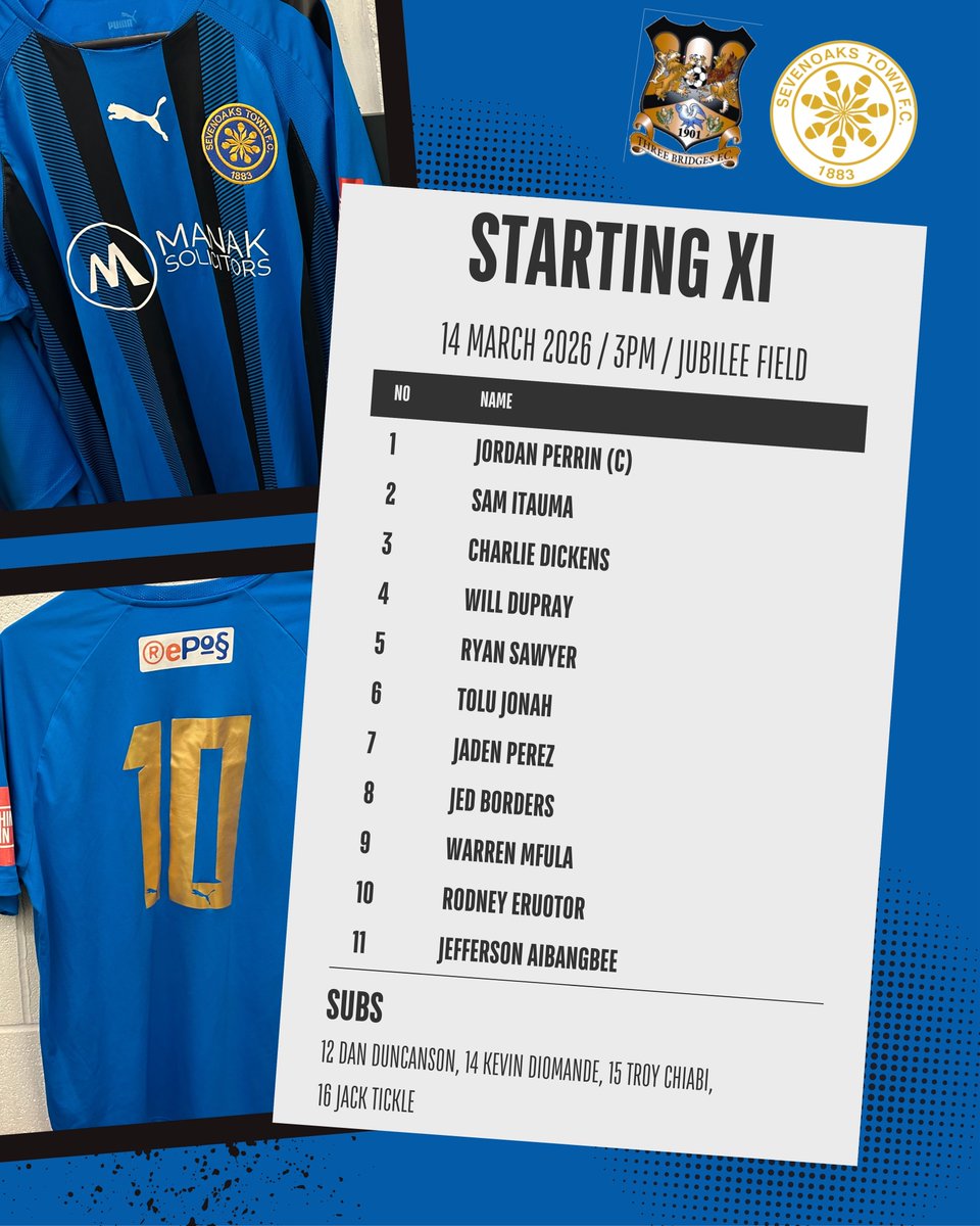 SevenoaksTownFC's tweet photo. TEAM NEWS 👕 

Our Sevenoaks Town starting lineup and substitutes for today’s Isthmian League away game against Three Bridges 💪 

🔵⚫️ | #Sevenoaks #STFC https://t.co/zOHpNl8ED6
