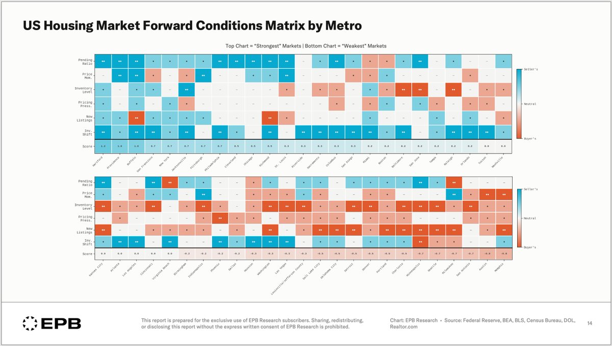 Eric Basmajian tweet media