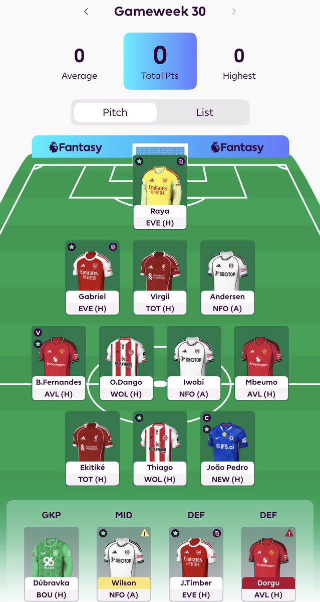 FplHoncho's tweet photo. I really panicked this week idk why… JP in for Haaland…

Why I capped JP? Straight vibes https://t.co/iiz76hphej