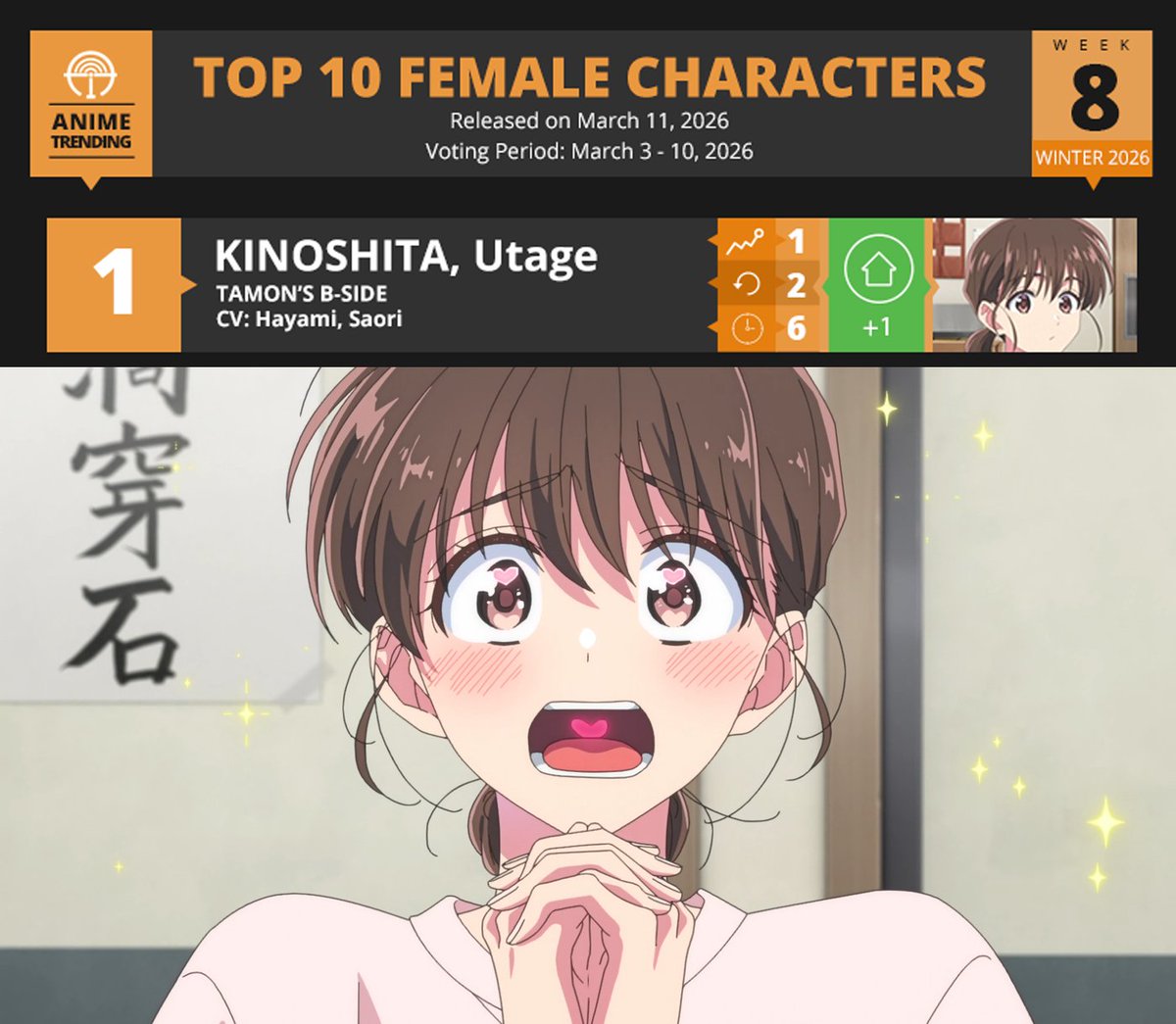 Stan the #1 Tamon fan! 🤩

🗳️ Vote here: atani.me/winter2026c-9