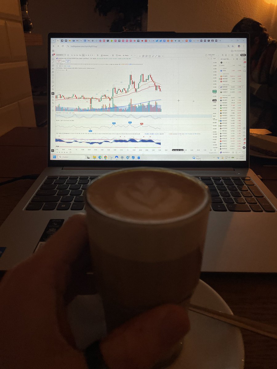 angrybunny1979's tweet image. Gm #NFT #Legends #traders #trade #trading @InsightTraderz @dgenznft @BoredApeSolClub @LemurX_ @okaybears @dak_daze @kaisisokay @genuinearticles 

#dirtychai @leothearch