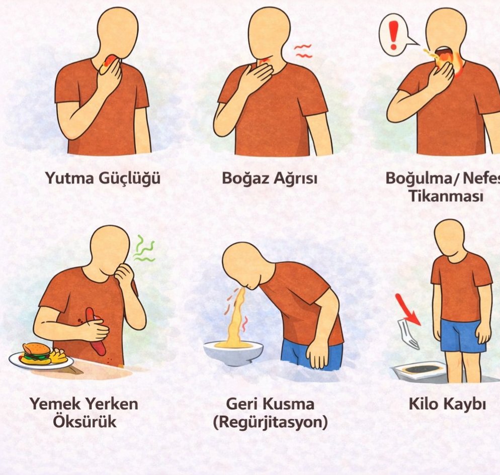 Dr.Hakan Akelma 🩺 tweet media