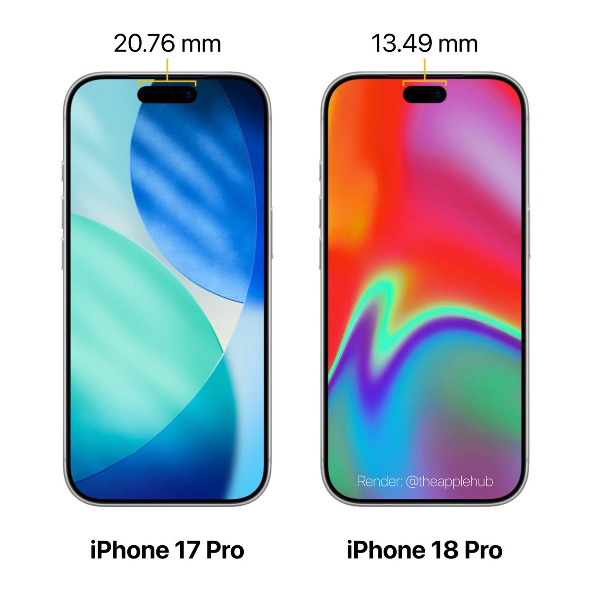 Apple Cycle tweet media