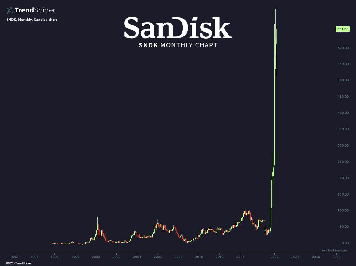 Shadowmaker tweet media