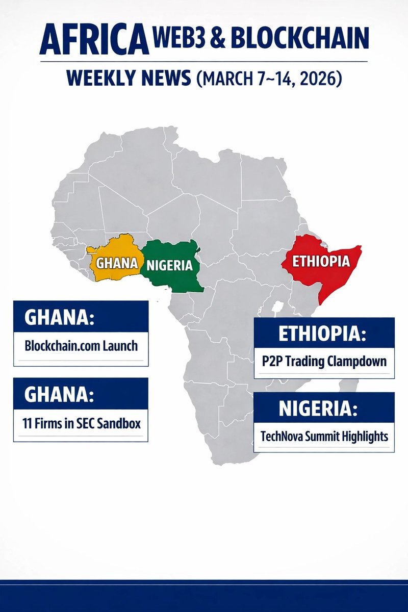 Pablo 🥷🏾 📍 Africa tweet media