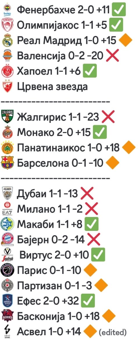 Игор tweet media