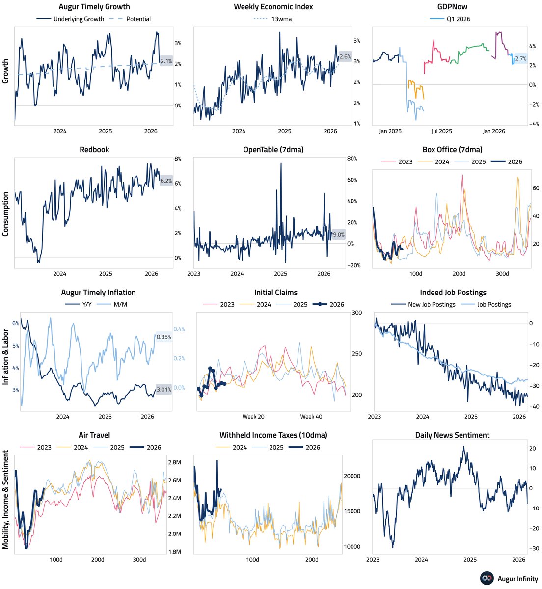 Augur Infinity tweet media
