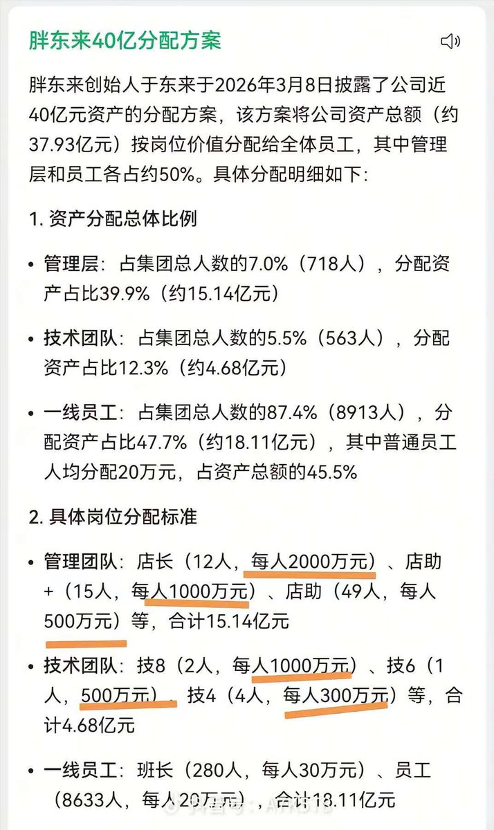 Trader✨Z007 tweet media