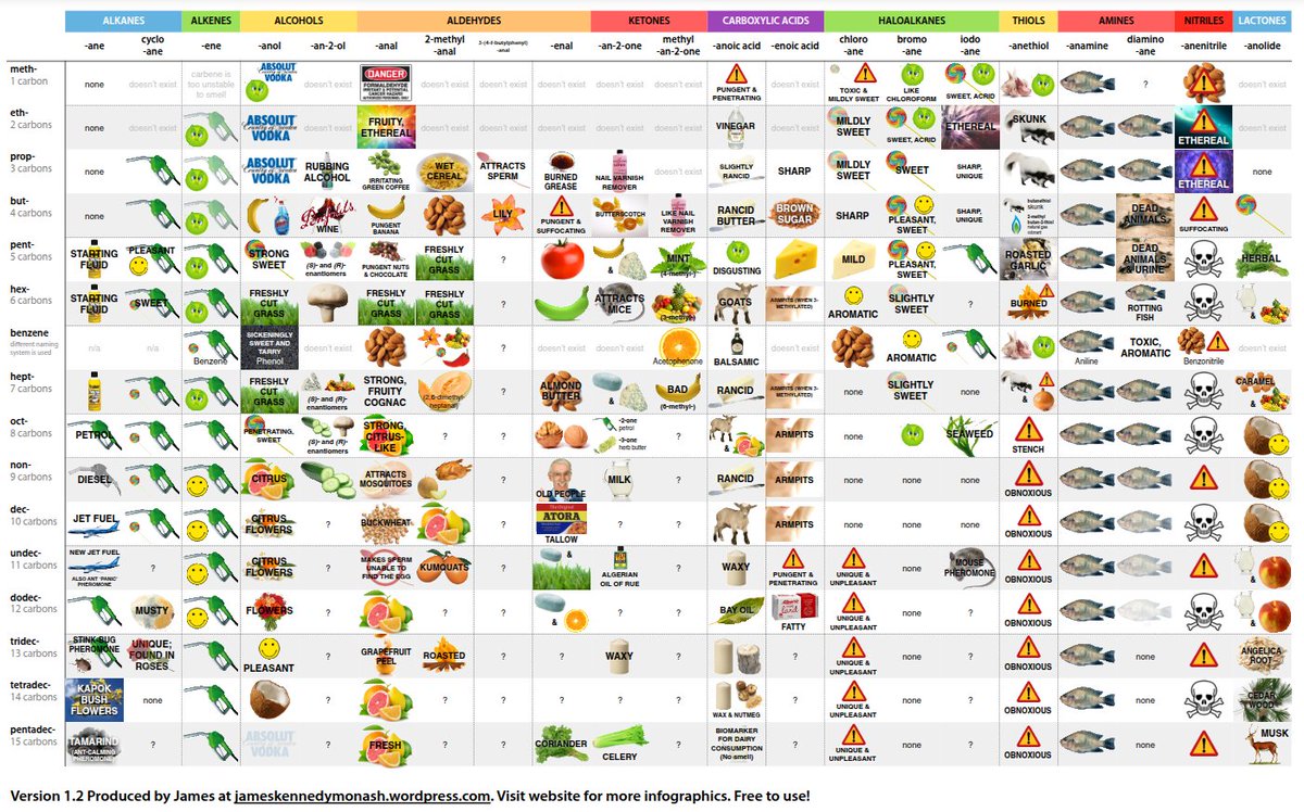 Eric Kernfeld tweet media
