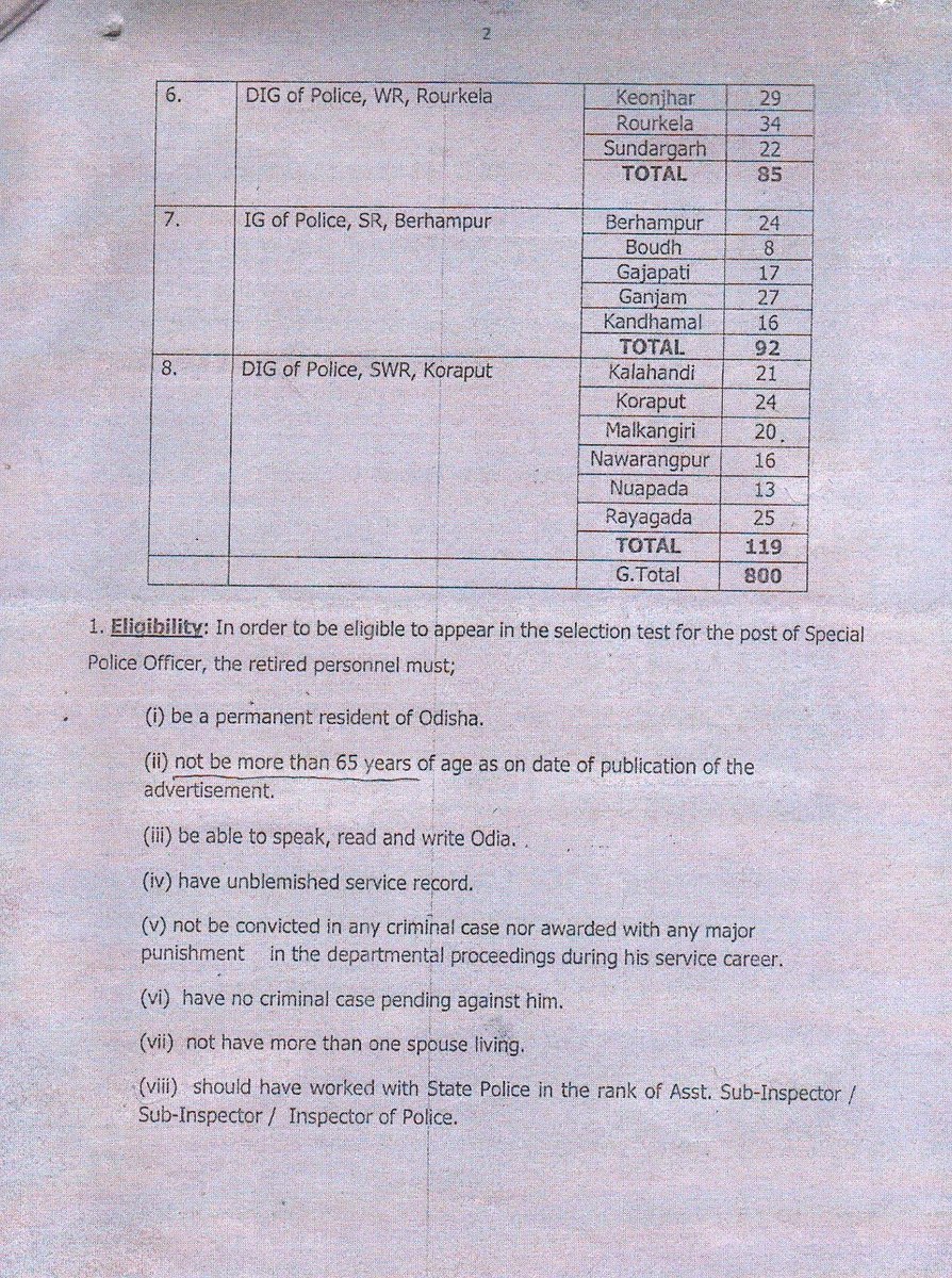 spjajpur's tweet photo. 🚨OFFICE OF THE DISTRICT POLICE  JAJPUR 🚨

 ADVERTISEMENT!!! 

Jajpur District Police invites applications from Retired Police Officers for engagement as Special Police Officers (SPO) on a contractual basis.

👮 Total Posts: 28

 🚦🚦Read Here for Detail Notification. https://t.co/SqtxtCJLqv